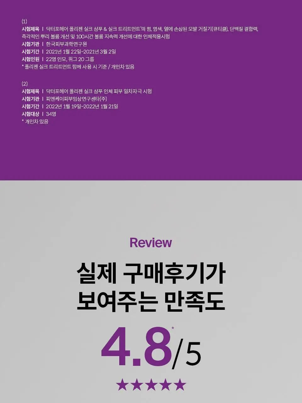 [탈모케어]닥터포헤어 폴리젠 실크 샴푸 300ml 상세페이지 9